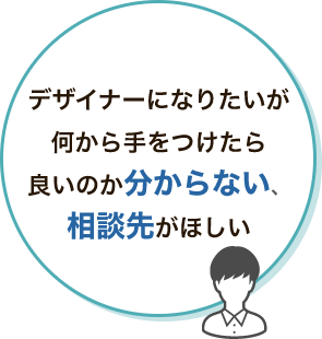 おすすめ2